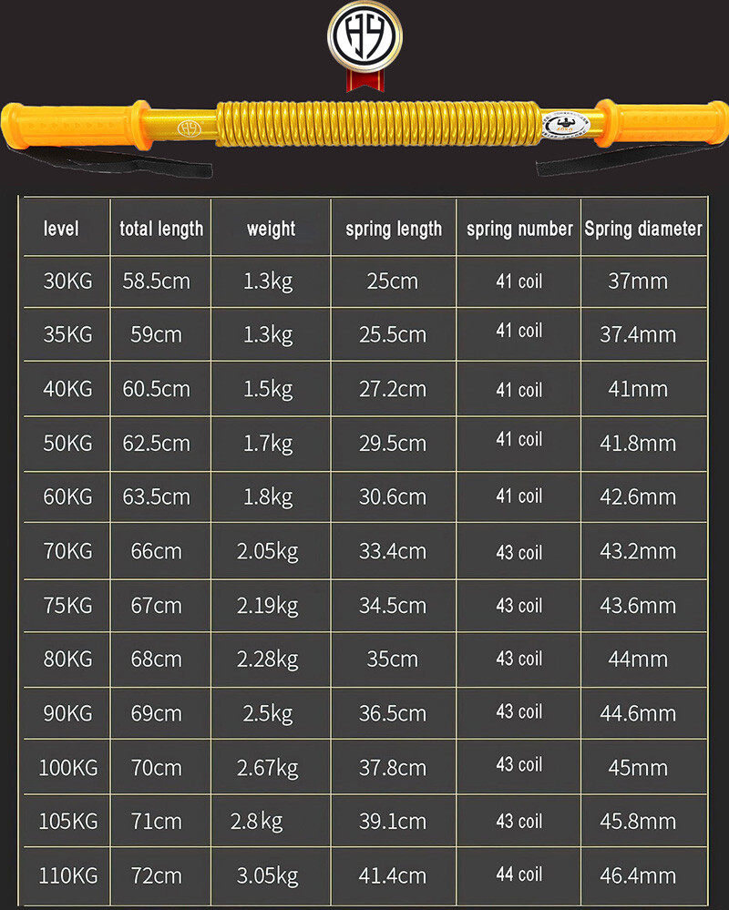 HAOYING Power Twister Bar Germany Spring Arm Chest Strengthen Home Workout Equipment Gold Series A HAOYING Power Twister Bar Germany Spring Arm Chest Strengthen Home Workout Equipment Gold Series A