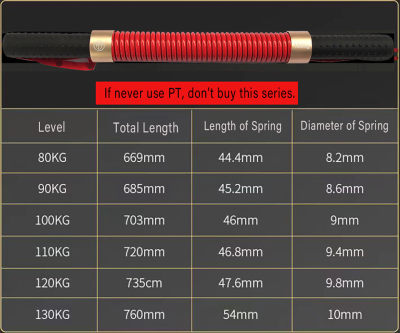 Haoying Red Power Twister Germany Spring Unbendable Bars