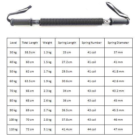 Haoying Black Power Twister